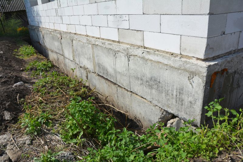Foundation Maintenance in Holly Springs, NC