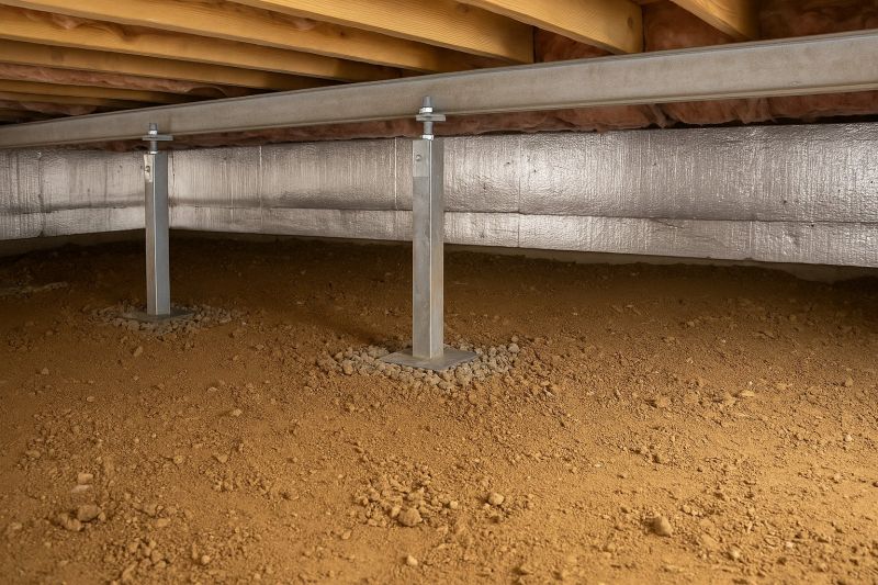 Foundation Raising in Wake County, NC